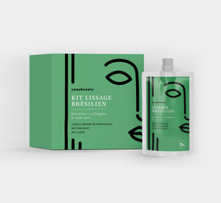 Kit Lissage Brésilien au Café Vert